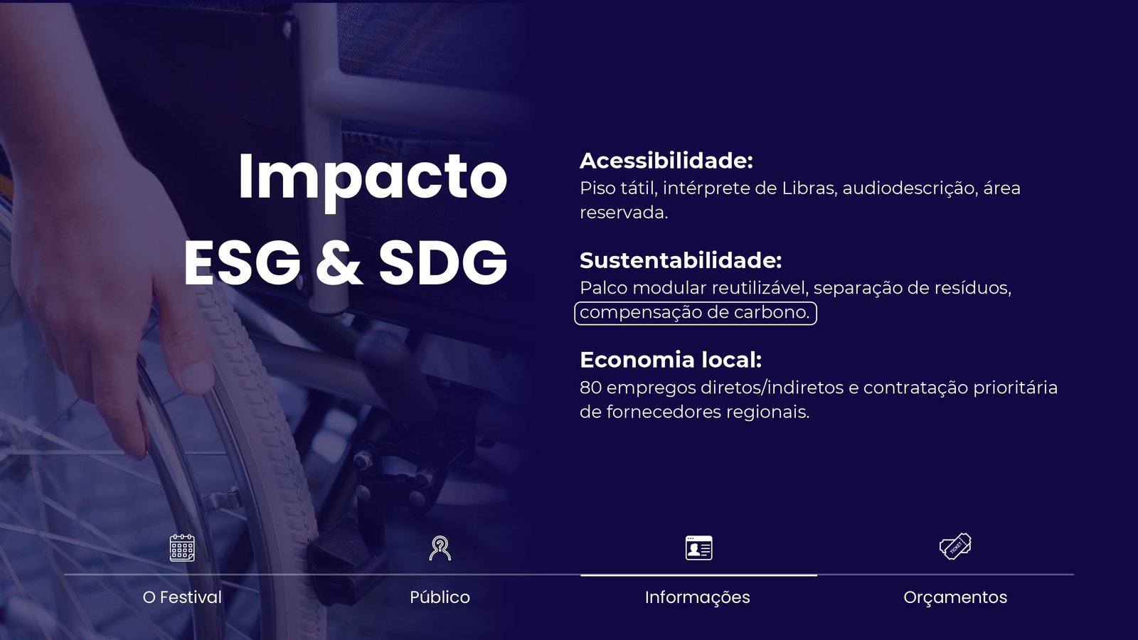 orcamento